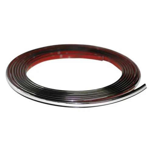cardetailsupplies3706444